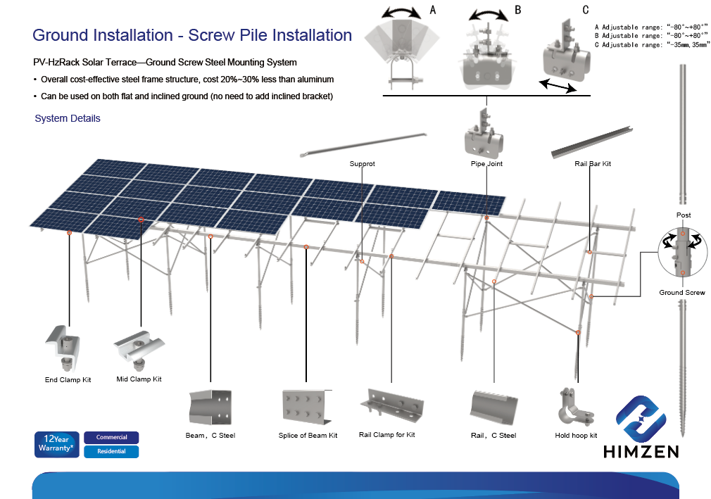 https://www.himzentech.com/carbon-steel-ground-mounting-system-product/